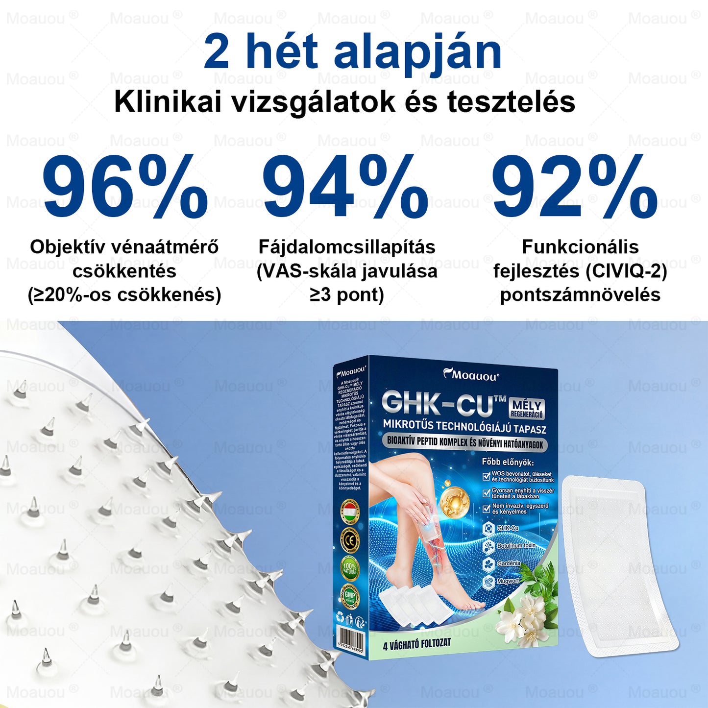 🇭🇺👨‍⚕️✅Moauou® GHK-Cu™ Mikrotűs Regeneráló Tapasz – ⚡kevesebb duzzanat, könnyebb lábak, kevésbé látható erek már 7–14 nap alatt