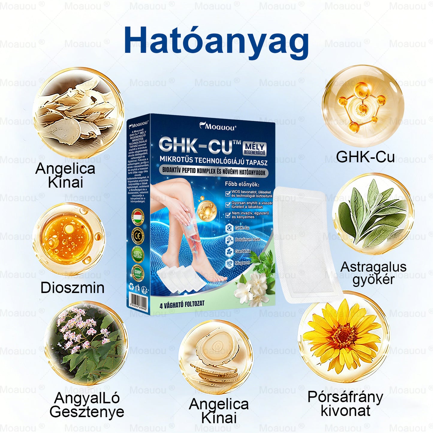 🇭🇺👨‍⚕️✅Moauou® GHK-Cu™ Mikrotűs Regeneráló Tapasz – ⚡kevesebb duzzanat, könnyebb lábak, kevésbé látható erek már 7–14 nap alatt
