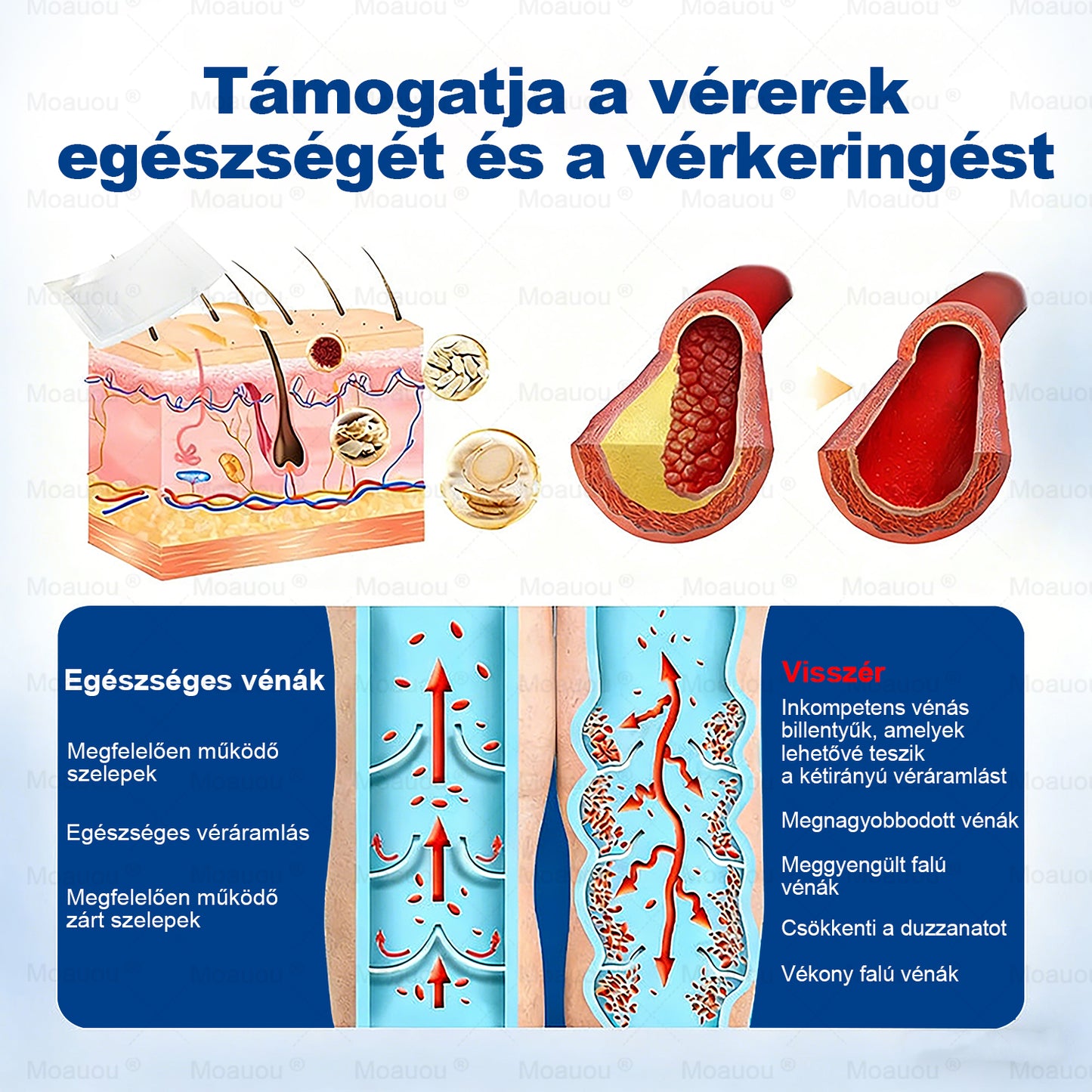 🇭🇺👨‍⚕️✅Moauou® GHK-Cu™ Mikrotűs Regeneráló Tapasz – ⚡kevesebb duzzanat, könnyebb lábak, kevésbé látható erek már 7–14 nap alatt